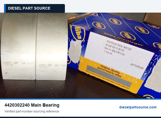 MTU 183 Parts | 4420302240 | MAIN BEARING