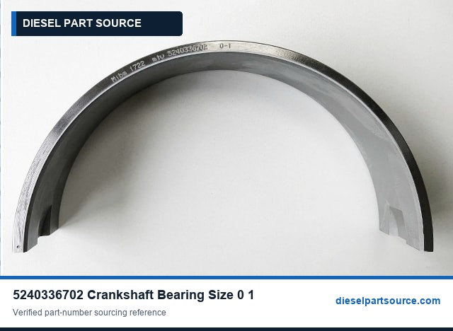 MTU 4000 Parts | 5240336702 | CRANKSHAFT BEARING SIZE 0-1
