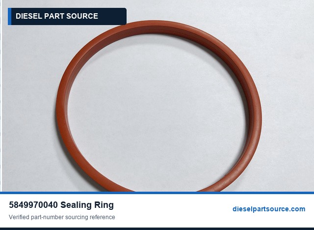 MTU 956/1163 Parts | 5849970040 | SEALING RING