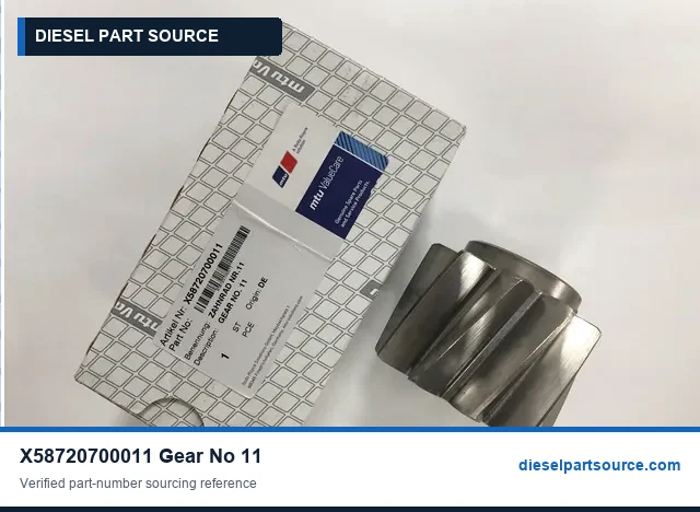 MTU 956 PARTS | X58720700011 | GEAR NO. 11